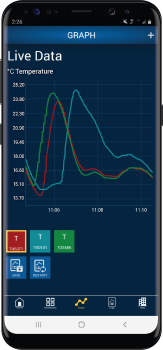 Preview: 200mm Länge, Ø 9,5mm  Blü-Test Temperatur & Feuchte Messgerät